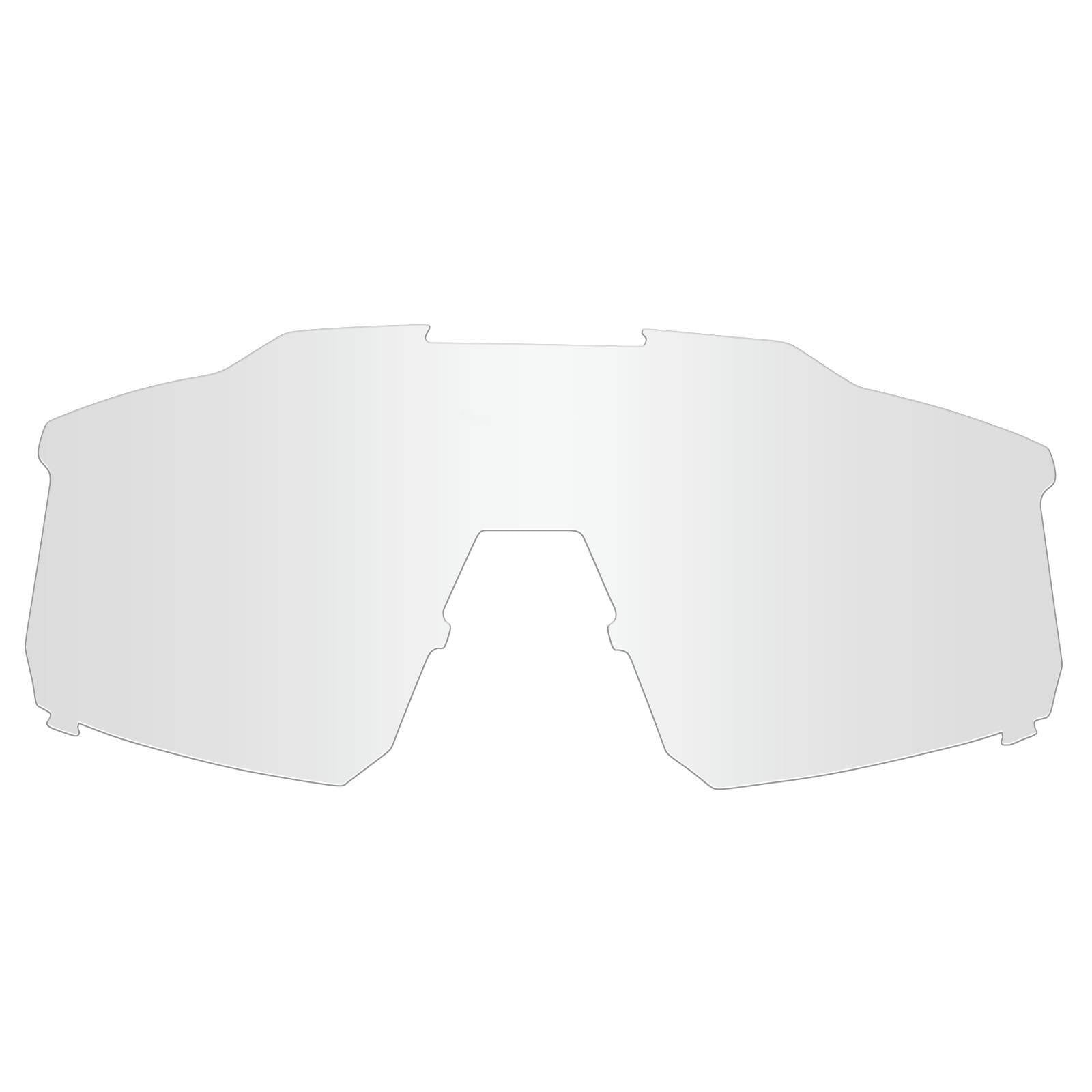 KAPV PRO Replaceable Lenses